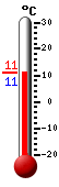 ����: 10.9&deg;C, ���: 10.9&deg;C, ����: 10.9&deg;C