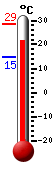 ����: 19.5&deg;C, ���: 19.5&deg;C, ����: 13.7&deg;C
