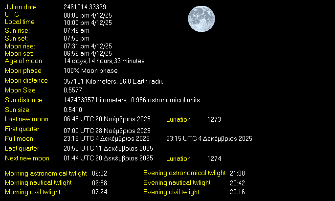 Moon Details from Weather-Display