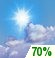 Partly cloudy until night.
