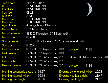 Moon Details from Weather-Display