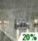 Light rain starting in the evening. Light rain starting in the evening.