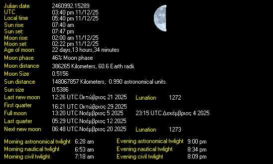 Moon Details from Weather-Display