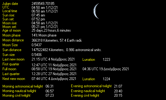 Moon Details from Weather-Display