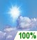 Partly cloudy throughout the day.