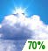 Mostly cloudy until morning, returning in the afternoon. Mostly cloudy until morning, returning in the afternoon.