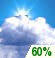Mostly cloudy until evening.