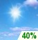 Mostly clear throughout the day. Mostly clear throughout the day.