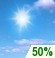 Mostly clear throughout the day. Mostly clear throughout the day.