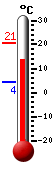 ����: 13.0&deg;C, ���: 20.7&deg;C, ����: 4.4&deg;C
