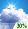 Possible drizzle throughout the day. Possible drizzle throughout the day.