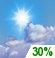 Possible drizzle throughout the day. Possible drizzle throughout the day.