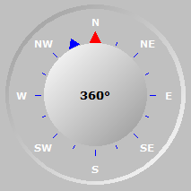 Wind Compass
