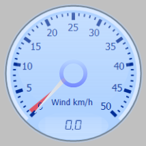 Wind Gauge