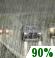 Light rain until night and thunderstorms until evening. Light rain until night and thunderstorms until evening.