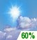 Partly cloudy starting in the afternoon. Partly cloudy starting in the afternoon.