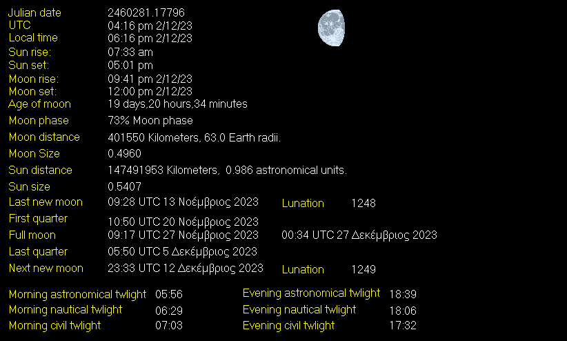 Moon Details from Weather-Display