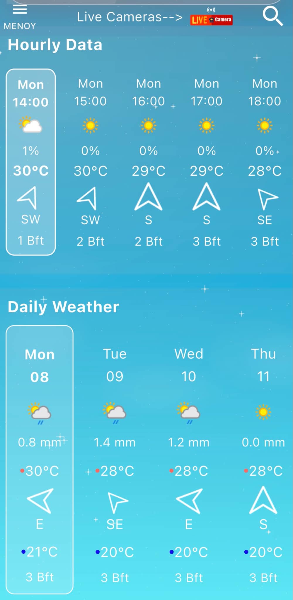 WEATHER DATA
