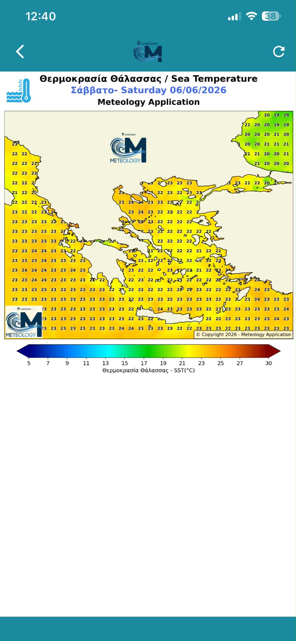 ΘΕΡΜΟΚΡΑΣΙΑ ΘΑΛΑΣΣΑΣ