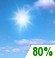 Clear starting in the afternoon.