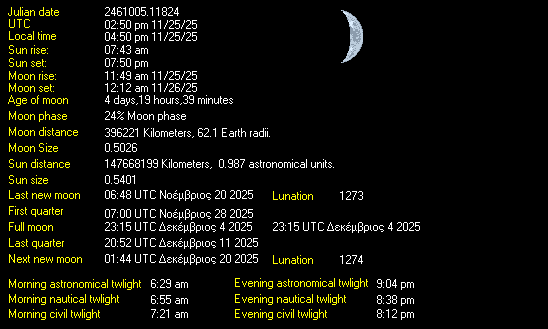 Moon Details from Weather-Display